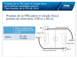 Copa Mundial de la FIFA 2022: Requisitos de aptitud física del árbitro